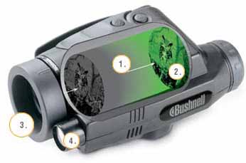 Схема прибора ночного видения Bushnell