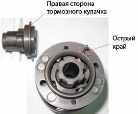 Инструкция по ремонту планетарной втулки Sturmey Archer S2C