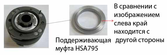 Ремонт планетарной втулки Sturmey Archer S2C
