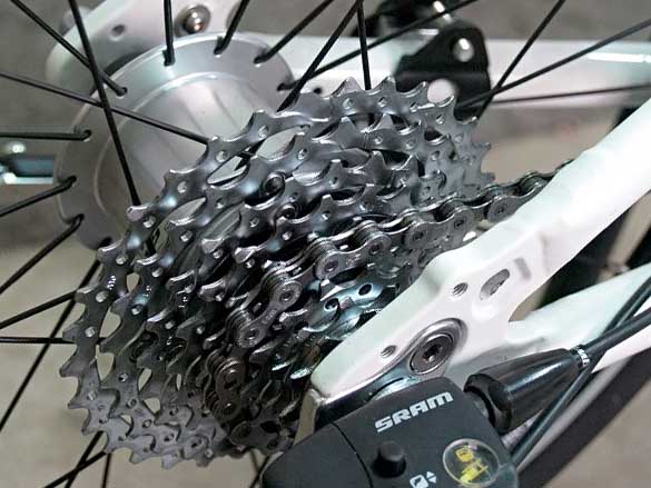 Гибридная планетарная втулка SRAM Dual Drive