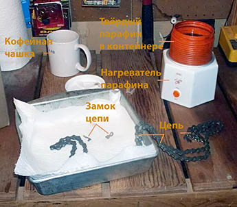 Необходимые для смазки цепи материалы