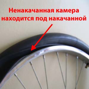 Ненакачанная камера под накачанной