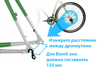 Расстояние между дропаутами для BionX 135 мм